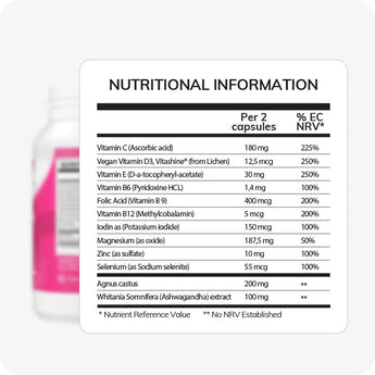 Conceive Plus Birth Control Detox nutritional facts chart showing vitamin and mineral content per 2 capsules, including Vitamin C, D3, E, B6, folic acid, B12, iodine, magnesium, zinc, selenium, agnus castus, and ashwagandha extract, printed in black text on a white label with rounded corners.