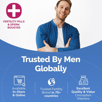 Men's Fertility Support - Male Fertility Vitamins - Conceive Plus® India