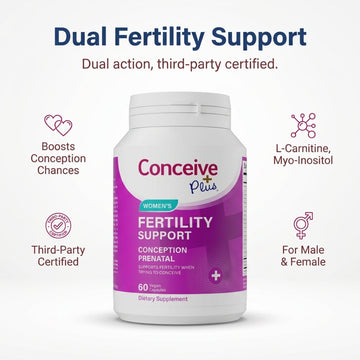 Fertility Testing: A Complete Guide to Understanding Your Options and What to Expect
