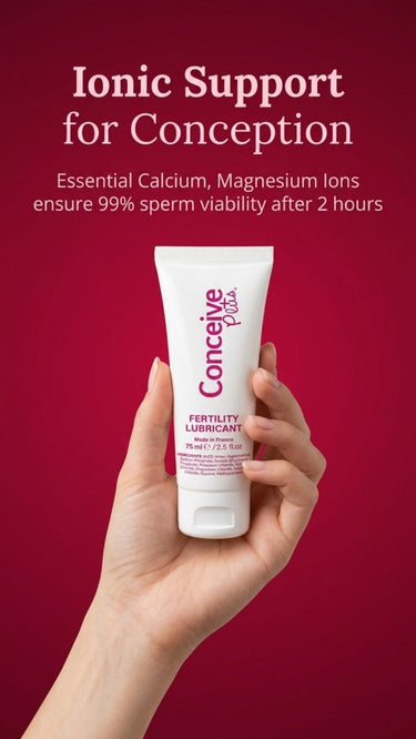 Fertility Lubricant: How to Choose the Right One When Trying to Conceive - Conceive Plus® India