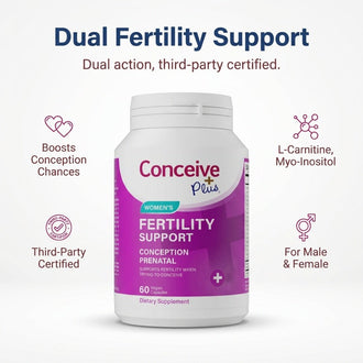 Fertility Testing: A Complete Guide to Understanding Your Options and What to Expect - Conceive Plus® India
