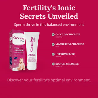 Timing Intercourse for Conception: The Science-Backed Guide to Maximising Your Chances - Conceive Plus® India