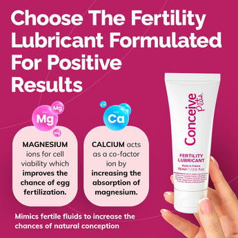 Conceive Plus fertility lubricant with magnesium and calcium information on a pink background