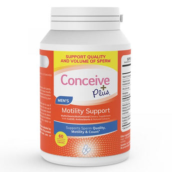 Motility & Ovulation Support