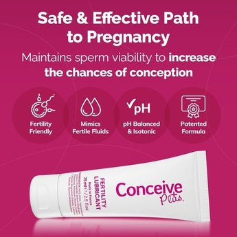 Conceive Plus Men's Fertility Support and Fertility Lubricant Bundle - Fertility Lubricant