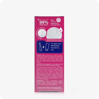 Conceive Plus Fertility Lubricant (3x4g Pre-filled Applicators) back panel of 3x4g pre-filled fertility lubricant applicators box highlighting clinical claims of 99% sperm viability, product usage advice, ingredient list, and a diagram suggesting combined use with multi-use tube, all on a pink and blue design.
