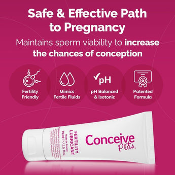 Fertility Lubricant 75ml - Fertility Lubricant - Conceive Plus® India