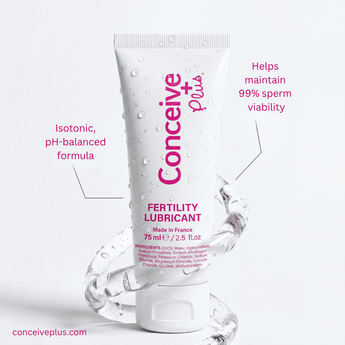 Conceive Plus Fertility Lubricant Duo Bundle (75ml and 8 Applicators) - Sperm Friendly Lubricant for Fertility - Fertility Lubricant - Conceive Plus® India