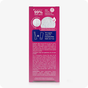 For Conceive Plus Max Fertility Bundle (75ml Tube and 16 Applicators), back panel of 8x4g pre-filled fertility lubricant applicators box in deep pink, featuring sperm viability comparison graphics, product usage icons, clinical usage details, and cautionary information along with full ingredient list printed in white text.