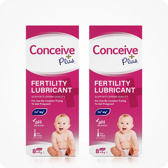 For Conceive Plus Max Fertility Bundle (75ml Tube and 16 Applicators), a double pack of 8x4g pre-filled fertility lubricant applicator boxes, both displayed front-facing with pink and white branding, pH balanced icons, calcium and magnesium symbols, and baby imagery, all arranged against white background.