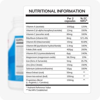 Conceive Plus Men's Fertility Support supplement facts chart listing daily values per two capsules, including key ingredients like Vitamin B12, Zinc, Magnesium, Maca Extract, and L-Arginine, displayed on a white label over a faded bottle background.