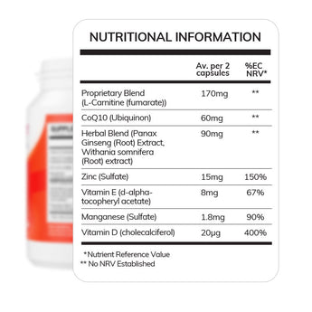 Conceive Plus Men's Motility Support nutritional chart displaying ingredient list and dosage per 2 capsules, including L-Carnitine, CoQ10, Panax Ginseng, Zinc, and Vitamin D, with a blurred bottle in background.