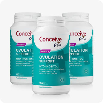 For Conceive Plus Motility and Ovulation Support Bundle, three bottles of Women’s Ovulation Support with teal and white labels, prominently showing Myo-Inositol, CoQ10, and Ginger formulation, all arranged upright against a white background.