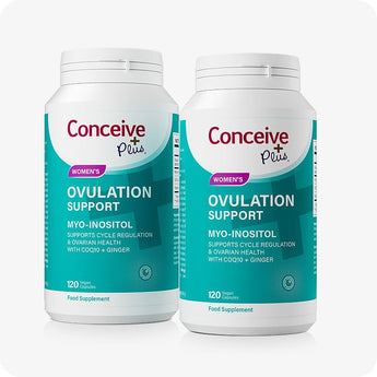 For Conceive Plus Motility and Ovulation Support Bundle, two bottles of Women’s Ovulation Support with teal labels, highlighting Myo-Inositol, CoQ10, and Ginger as key ingredients, both positioned upright against white background.