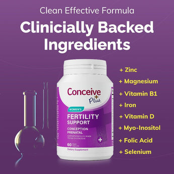 Conceive Plus Women's Fertility Support and Fertility Lubricant Bundle - Fertility Lubricant