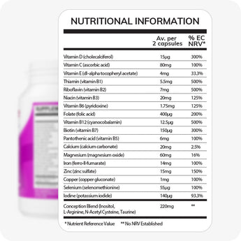 For Conceive Plus Women's Fertility Support and Ovulation Support Bundle, a close-up of nutritional information panel for Women's Fertility Support supplement, detailing vitamin and mineral content per 2 capsules, including folic acid, B12, zinc, iron, and a conception blend with inositol and taurine, set against a white background with purple bottle partially visible.