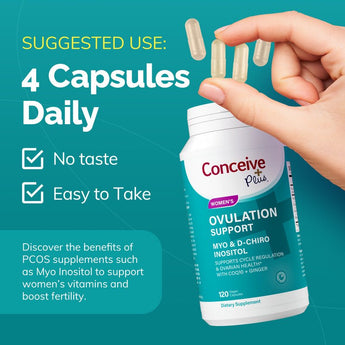 Women’s Ovulation Support - Female Fertility Vitamins - Conceive Plus® India