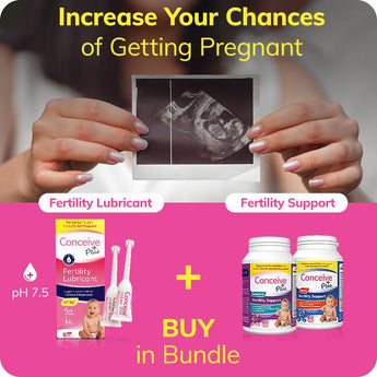 Fertility Lubricant Pre - Filled Applicators - Fertility Lubricant - Conceive Plus India