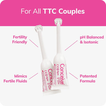 Fertility Lubricant Pre - Filled Applicators - Fertility Lubricant - Conceive Plus India