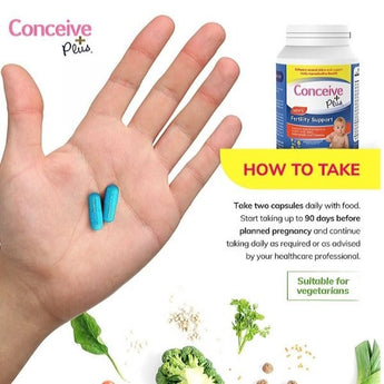 Men's & Women's Fertility Support - Male and Female Fertility Vitamins - Conceive Plus India