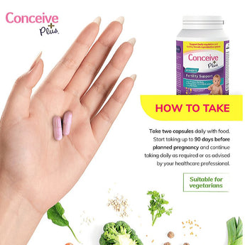 Ovulation Bundle - Female Fertility Vitamins - Conceive Plus India