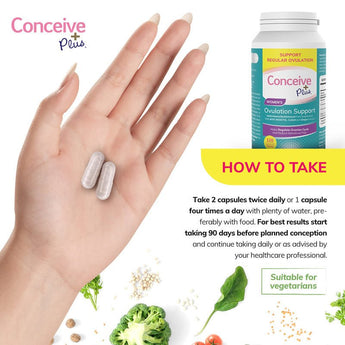 Ovulation Bundle - Female Fertility Vitamins - Conceive Plus India