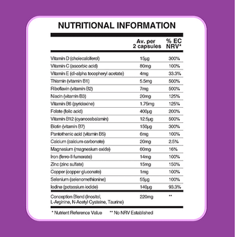 Women's Fertility Support - Female Fertility Vitamins - Conceive Plus India